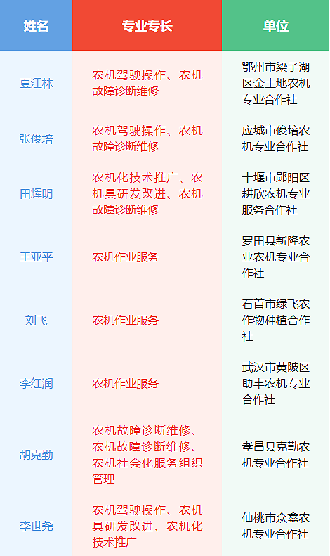 9537e9b1b602bf4125a5b05c4a728b57.png